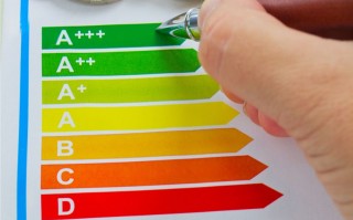 怎么分辨非球面，怎么分辨非球面和球面