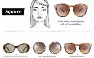 方形脸带什么样的眼睛，方形脸怎么变瓜子脸