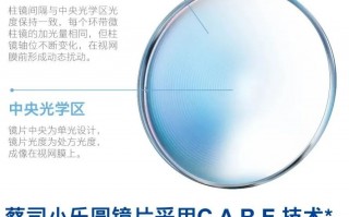 镀膜镜片正反怎么分，镀膜镜片正反怎么分辨